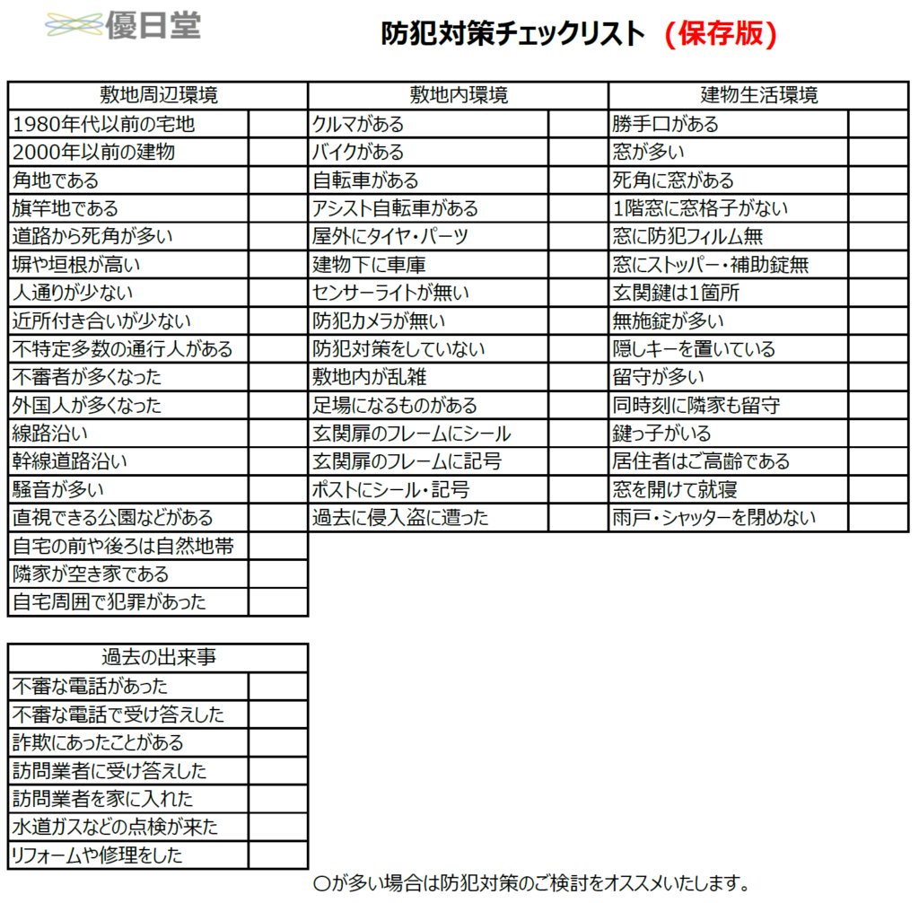 チェックシート